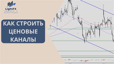 как правильно строить каналы на форексе